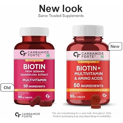 Biotin Supplement with 50 Multivitamins for All | 90 Tablets by Novus Life Sciences Pvt. Ltd