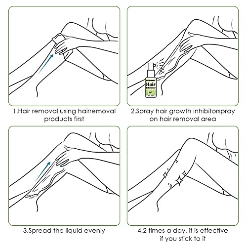 Hair Growth Inhibitor Spray - Image 7