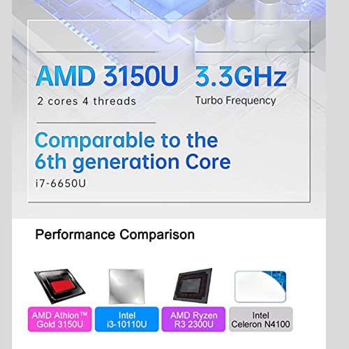 Luqeeg ビジネスノートパソコン Athlon 3150U の商品画像 2