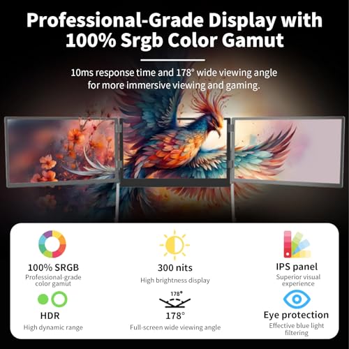 Image of 15.6 inch Laptop Screen Extender, Includes Power Bank, Fhd 1080p IPS Triple Laptop Monitor Extender for 13-17 inch Laptops, with HDMI /USB-C /Type-C, Compatible with Windows, Mac