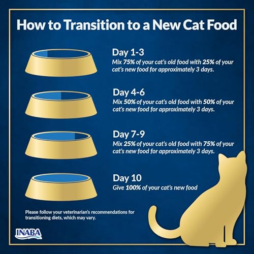 Image of INABA Churu Entree Pate for Senior Cats, High Protein & Moisture, Prebiotic Wet Cat Food, 1.76oz. per Serving, 48 Pouches, Chicken Recipe with Tuna