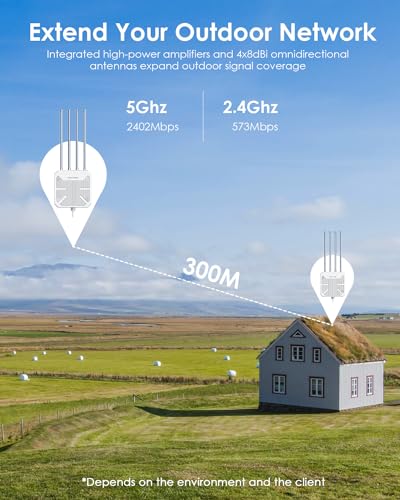 WAVLINK-AX3000-WiFi-6-Wireless-Outdoor-Repeater-Long-Range-Outdoor-Extender-WiFi-with-Dual-BandPoEIP67-Waterproof600mW-of-PowerUp-to-256-Devices-Support-Work-with-Starlink-for-FarmCampsite