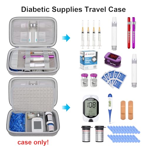 Image of Elonbo Diabetic Supplies Travel Case, Glucose Meter Portable Storage Bag, Diabetic Care Kits Organizer Holder, Diabetic Supply Carrying Case for Glucose Meter Insulin Pen Blood Sugar Test Strips,Grey