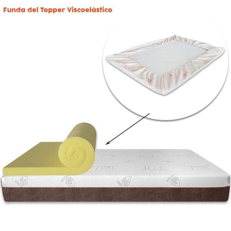 VentadeColchones - Topper Sobrecolchón Viscoelástico Suite 7 con Núcleo de 7 cm de Densidad 80 Kg/m³ y Funda con Faldilla | 90 x 190 cm