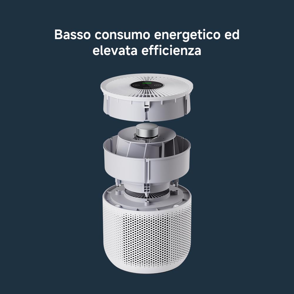 Xiaomi Smart Air Purifier Compact, Rimozione degli Allergeni, Doppio Utilizzo, da Tavolo e Pavimento, Regolazione automatica della Velocità di Purificazione, Basso consumo energetico, Filtro 3-in-1