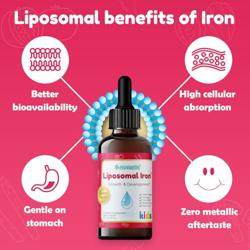 Nuvamin A New Form of Vitamin NUV000 Liposomal Iron Supplement