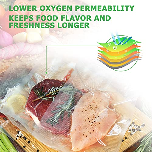 Vacuum Sealer Rolls Bag, 6 Pack 8"x16.5' and 11"x16.5' Food vacuum Save Bag Rolls with Cutter Box,100 feet Sous Vide Roll Bag,By KitchenBoss - Thumbnail 4