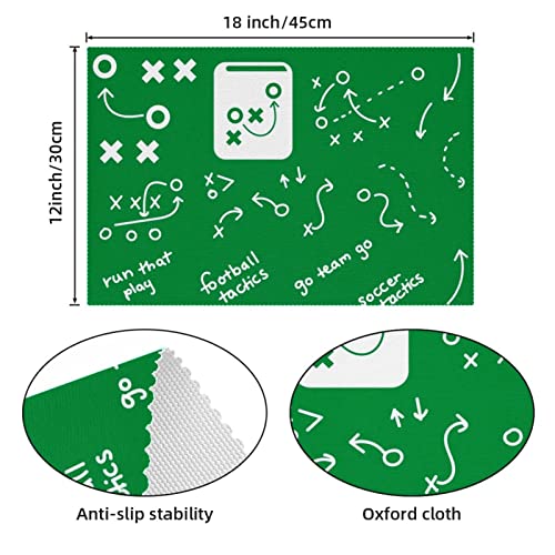 Sets de table anti-rayures Playbook pour préserver votre table - 5