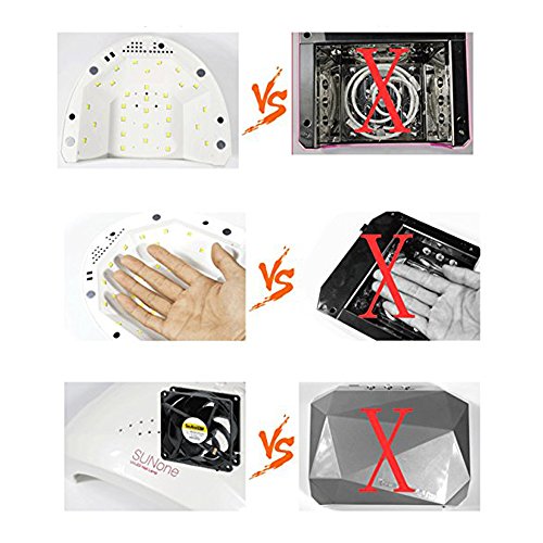 Vishine Professioneller 48W UV LED Lichthärtungsgerät Nageltrockener mit 3 Timer für Alle Nagel Gele Aushärtungslampe… – Bild 5