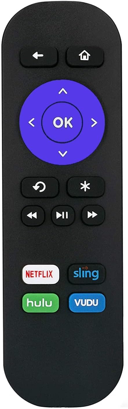 Smartby Remote Control for Roku 1, Roku 2, Roku 3, Roku 4 (HD, LT, XS, XD) Streaming Player, for Roku Premiere, for Roku Box【NOT for Stick or TV】