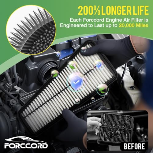 Image of Cabin & Engine Air Filter Kit for Toyota 4RUNNER 4.0L(2003-2009)