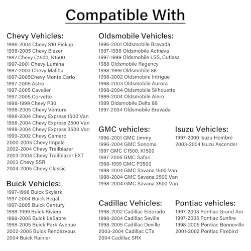 Image of Gas Cap, Fuel Tank Cap Compatible with Chevy GMC Buick Cadillac - Blazer Camaro Cavalier Malibu S10 LeSabre Park Avenue DeVille Jimmy Sonoma, Replaces Gas Cap #GT261, 19207873