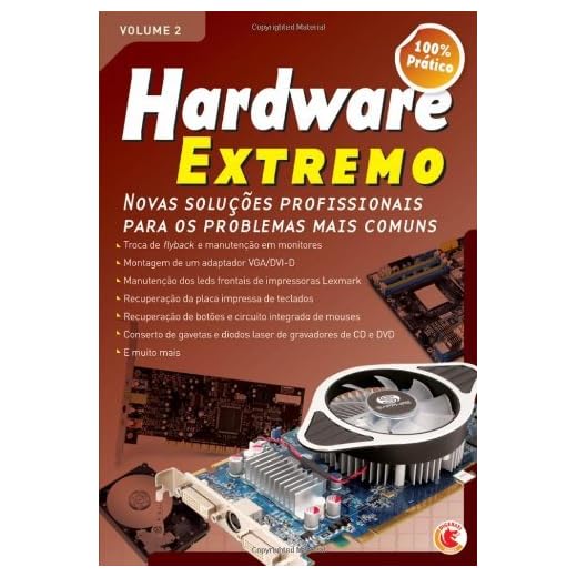Hardware Extremo - Vol. 2
