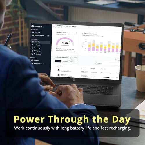 Image of HP 17.3 inch HD+ Laptop for Business & Students, Intel Core 5 120U, 32GB RAM, 2TB SSD + 128GB Docking Station, Intel Graphics, Full-Size Keyboard, Wi-Fi 6, HD Webcam, Windows 11 Pro, Black