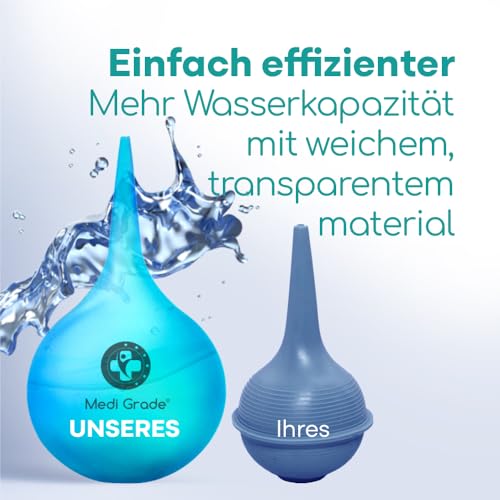 Medi Grade Ohrenreiniger 75 ml | Ohrenschmalz Entferner für Babys, Kinder und Erwachsene | Ohrendusche, Ohrreiniger und Ohr Sauger perfekt zum Ohren reinigen