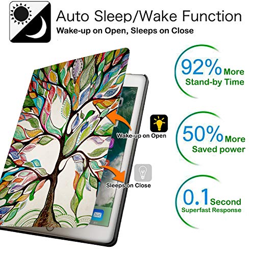 Image of DuraSafe Cases for iPad Pro 11 inch 2nd Gen Folio Printed Case A2228 MY232HN /A A2068 A2230 MXDC2HN /A MXDE2HN /A MXDD2HN /A MXDF2HN /A A2231 MY332HN /A MY342HN /A MXEW2HN /A MXEY2HN /A - Olivia Tree