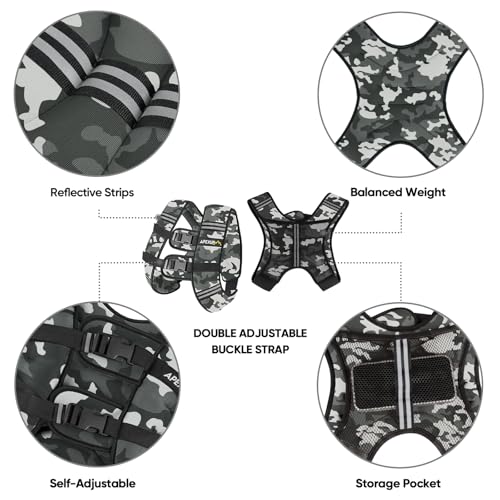 Image of APEXUP Weighted Vest Men Women, Weight Vest for Women Workout Equipment for Strength Training Running