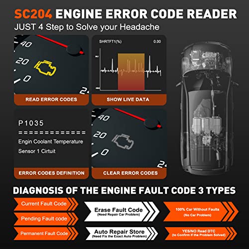 Cgsulit Scan Tool Sc204 Obd2 Scanner, Check Engine Light Code Reader With Reset, One-Click I/M, Clear Error Code, Dtc Lookup & More, Car Diagnostic Tool For All Obdii/Eobd Vehicles After 1996, Grey #TOP4