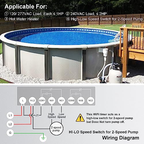 Suraielec UBTW01C Pool Timer, Wifi Smart Pool Pump Timer thumb #5