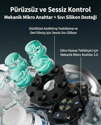 Coverzone Hall Efect Kablosuz Oyun Kolu, RGB Şarj İstasyonlu, 3 Modlu Hassas Tetik, Drift Önleyici Joystick, Değiştirilebilir D-Pad, Kablosuz Bluetooth 2.4G PC Konsol Uyumlu | Aolion K20 (Beyaz Anime) - Görsel 5