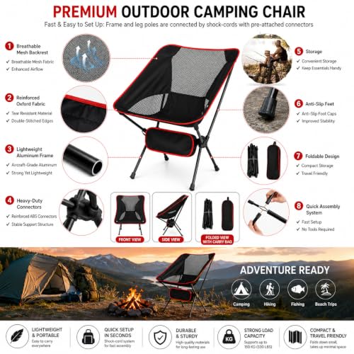 Image of Heavy-Duty Folding Camping Chair with Carry Bag, Breathable Mesh Seat and Lightweight Aluminum Alloy Frame, Easy 60-Second Setup with Anti-Slip Feet for Hiking, Fishing, Picnics, Outdoor (Black /Red)