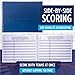 Murray Sporting Goods Premium Basketball Scorebook - 60 Games Score Book Side by Side Stat Keeping Book