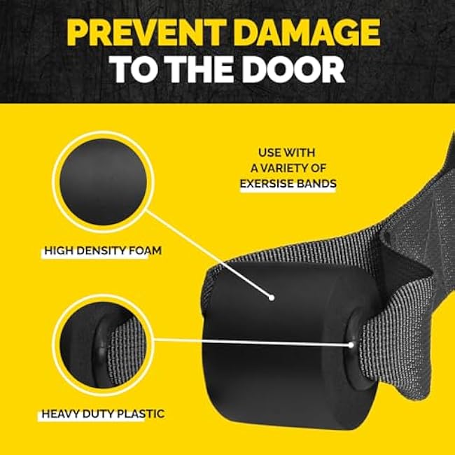 Heavy Duty Door Anchor with Carabiner - Secure Door Attachment for Resistance Bands and Home Workouts - Portable Exercise Accessory for Full-Body Training