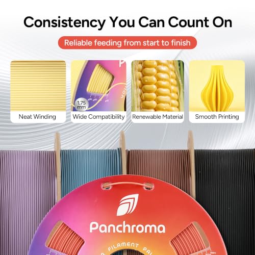 Image of Panchroma Matte PLA 3D Printer Filament Bundle 2kg, Lava Red+Sapphire Blue | 1.75mm High Speed 3D Printing Filament Fits for Most FDM Printers, ±0.02mm Accuracy, Neaty Wound & Matte Finish, 2kg Pack