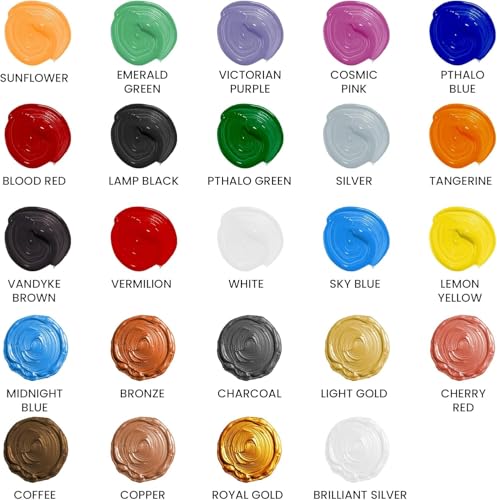 Image of BLUEBIRD Fabric Paint, Blood Red, 67.6 Fl Oz, Permanent Fabric Paints for Clothes, Furniture Upholstery
