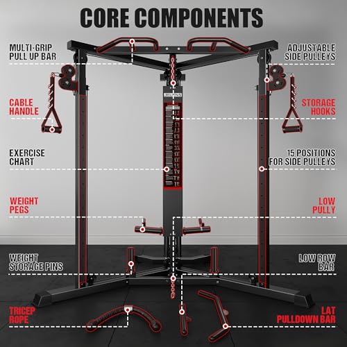 Image of CC01 Cable Crossover Machine with High and Low Pulley System, Functional Trainer with Pull Up Bars and Optional Bundle, Cable Machine for Home Gym Power Workout