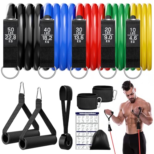 Fokky Fitnessbänder Resistance Bands Set, 5 Widerstandsbänder Expander Tube Bands, Fitnessband mit Türanker, Griffe, Knöchelriemen, Ideal für Pilates, Muskelaufbau, Krafttraining Fokky Fitnessbänder Resistance Bands Set, 5 Widerstandsbänder Expander Tube Bands, Fitnessband mit Türanker, Griffe, Knöchelriemen, Ideal für Pilates, Muskelaufbau, Krafttraining