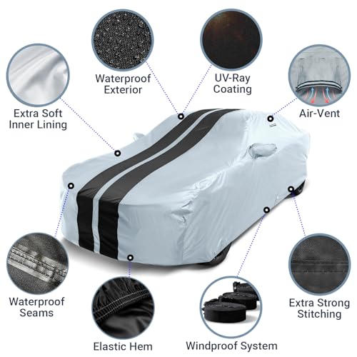 Image of iCarCover Premium Car Cover for 2004-2017 BMW 5-Series Sedan Heavy Duty Waterproof All Weather Automobiles Custom Fit Full Exterior Indoor Outdoor UV Snow Rain Protection Covers (Stripe - Gray /Black)
