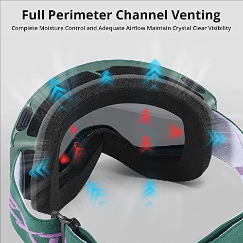 Extremus Cornice Ski Goggles With Wide-View Quick-Change Cylindrical Lens, 100% Uv Protection Snow Goggles, Helmet-Compatible, Otg, Anti-Fog & Double-Water Resistant #TOP3