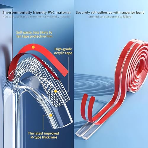 Image of Edge Protector for Sharp Edges 1 Meter, Baby Corner Protector Strip, Transparent Silicone Furniture Edge Guard, Child Safety Cushion for Table, Desk & Bed Corners (1 Mtr)