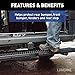 LUVERNE 2090616 20-Inch Universal Rubber Bumper Guard Protector Strip Loading Dock Rear Fender Pad Bump Stop
