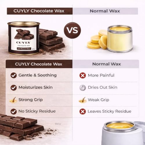 Image of Wax Heater, Roller Heater Machine Hair Removal Warmer Refill Cartridge Wax Strips With Wipes Waxing kit for Women WaxRoll on Heater (Wax, Chocolate 550 combo)