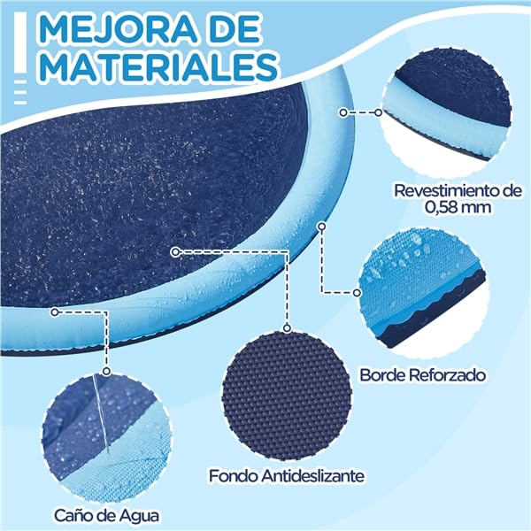 Yaheetech Piscina de Chorros para Perros Bañera para Perros Portátil Antideslizante y Resistente al Desgaste Exteriores Verano 150 X 8,5cm Azul