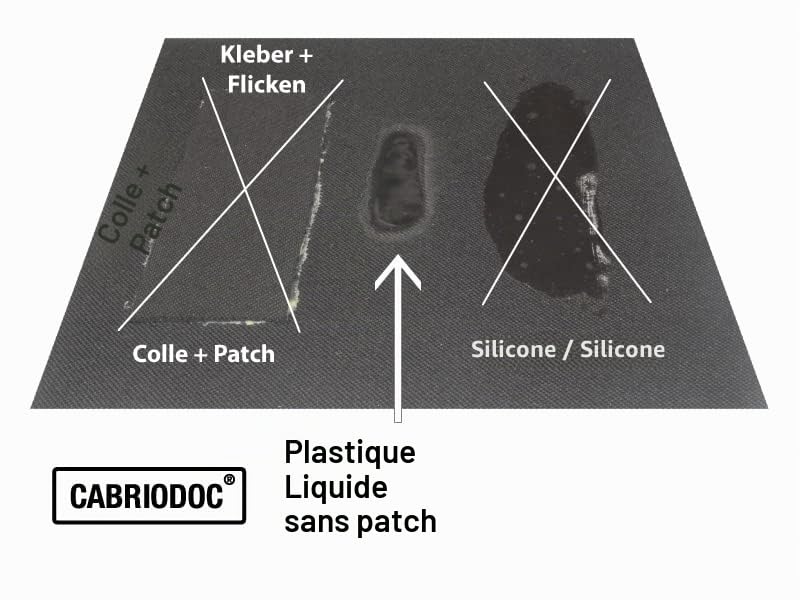 Kit réparation capotes cabriolet noir pour capote en tissu alpaga coton vinyle pvc toutes marques