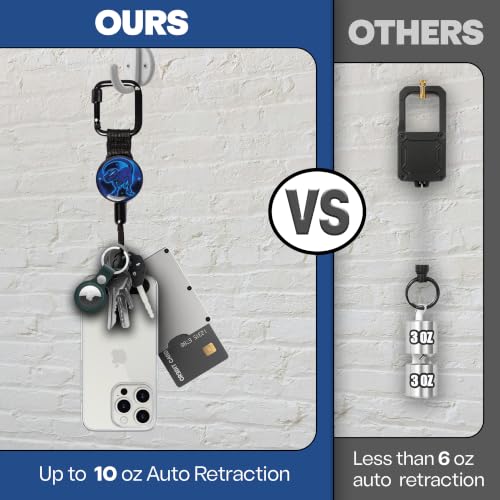 Image of ClutchLoop Retractable Anti-Theft Phone Tether Lanyard Locking Carabiner | Phone Leash with Steel Cable & Tether Tab. Ideal for Festivals, Hiking, Skiing, Fishing & Travel