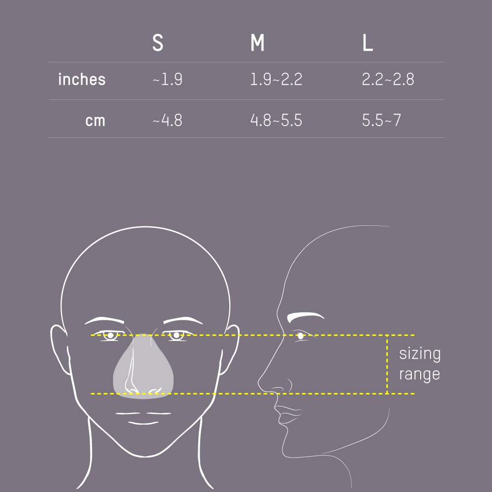 Amazon.com: Apex Medical Wizard 310 Replacement Nasal Mask Cushion