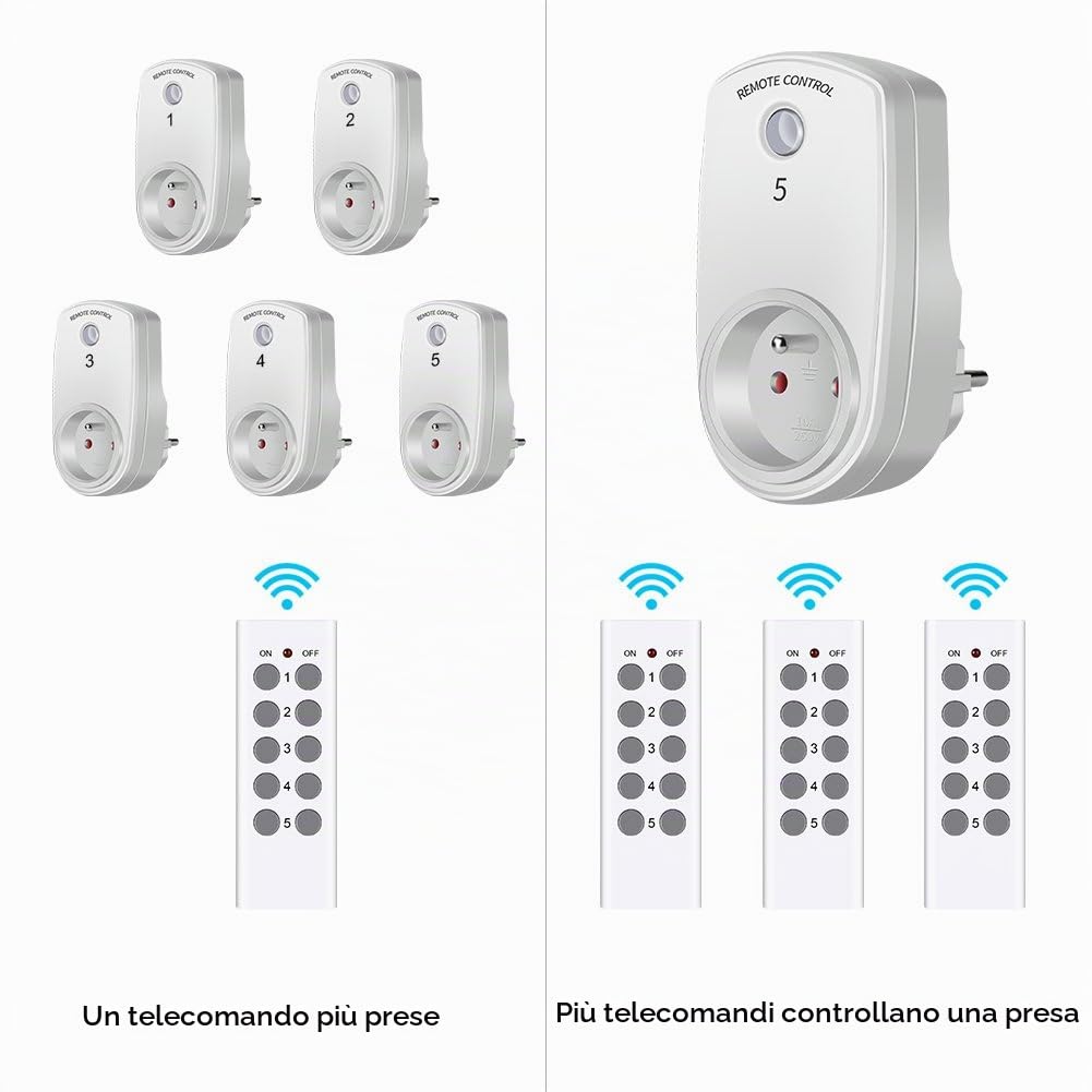 DEWIN Presa con Telecomando,5 Pezzi Prese Wireless con Telecomando Presa per Telecomando Intelligente Plug Prese Intelligenti Prese Comandate con Telecomando Spina UE con 2 Telecomando