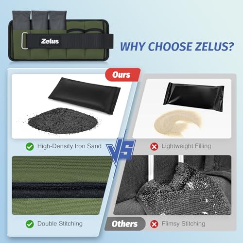 ZELUS 1 Pair Adjustable Ankle Weights, 2 4 6 8 10 lb Modularized Leg Weight Straps for Women Men, Weighted Ankle Weight Set with Removable Sandbags, 1-5 lb per Ankle Strap for Gym Yoga Jogging Walking - Image 4