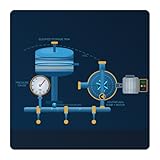 SCADA, VFD control strategies, unidirectional flushing, and water quality operations