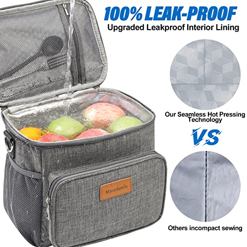 Macadamla Weinas Lunch Bag For Women/Men,Insulated Lunch Box Cooler Bag For Adult,Collapsible Leakproof Lunch Bag With Adjustable Shoulder Strap For Work Office Picnic Beach Grey S #TOP3