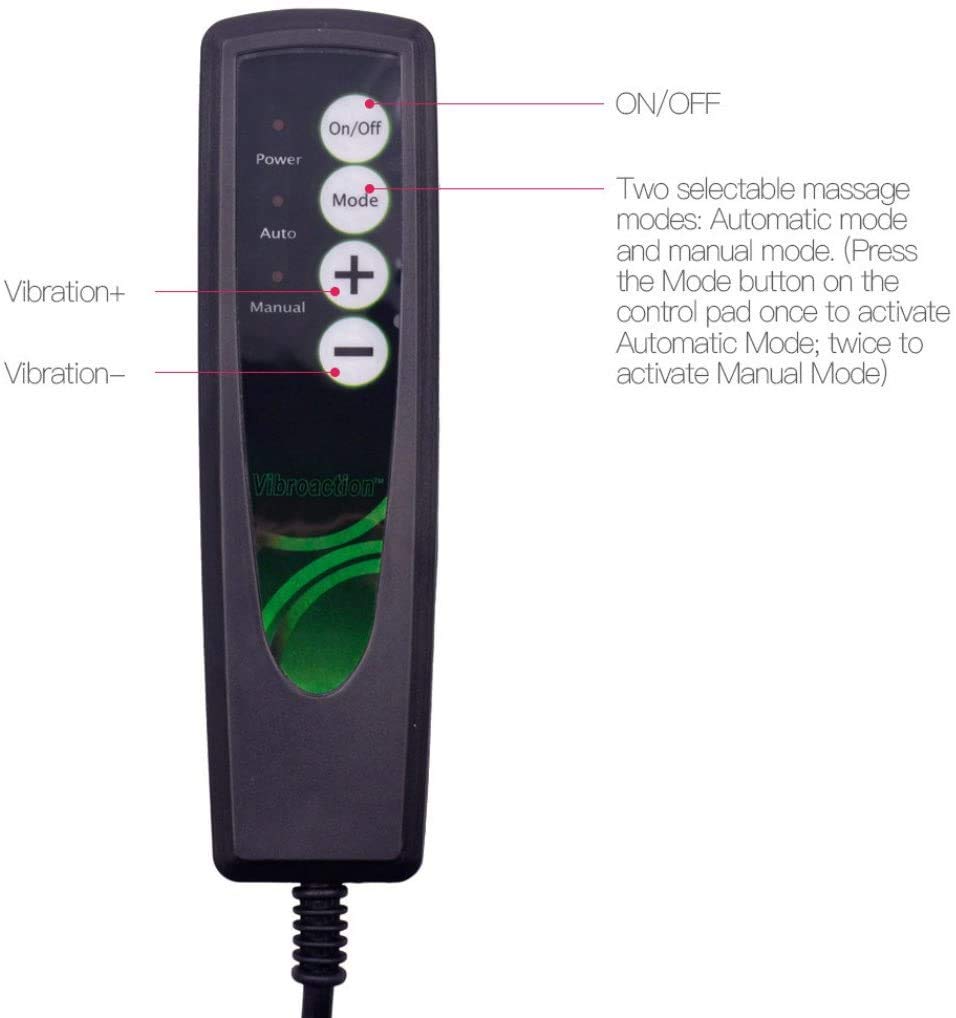 Vibroaction Massagegürtel, Vibro-Form, Geeignet Für Bauch, Beine, Oberschenkel