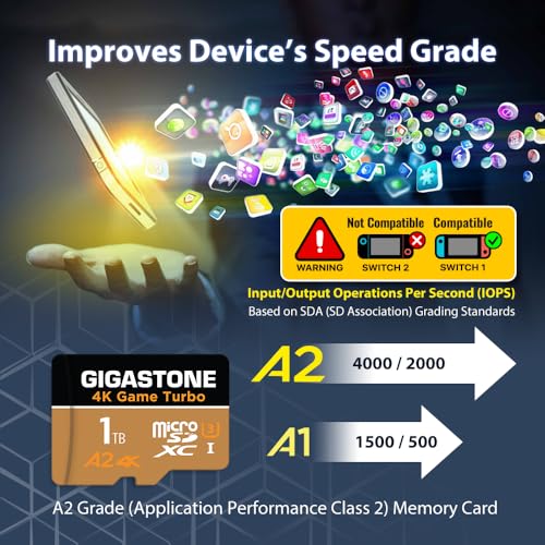 Image of 【for Switch 1 Only】 GIGASTONE 1TB Micro SD Card, 4K Game Turbo, up to 160 /130 MB /s, Memory Card for Gaming Console, Action Camera, UHD Video UHS-I U3 A2 4K C10【5-Years Data Recovery】