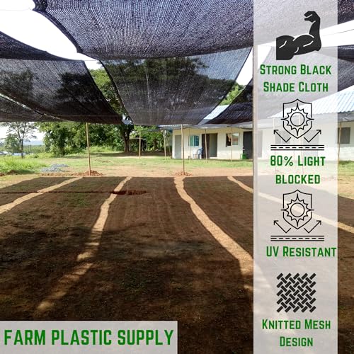 Hemmed Black Shade Sail with Grommets - 80% Mesh Fabric for Patio, Garden, Sun Shade (6'x 275')