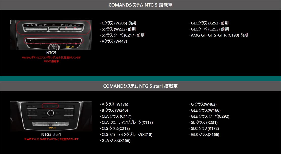 Amazon.co.jp: CODE TECH CO-DEV2-MB03 コードテック テレビ