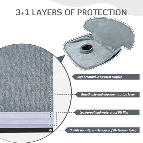 Image of INFANZIA Dry Seat, Car Seat Protector Waterproof Carseat Liner Potty Training Toddlers, Baby and Infants, Piddle Pad for Carseats Strollers (Grey, 1 Pack