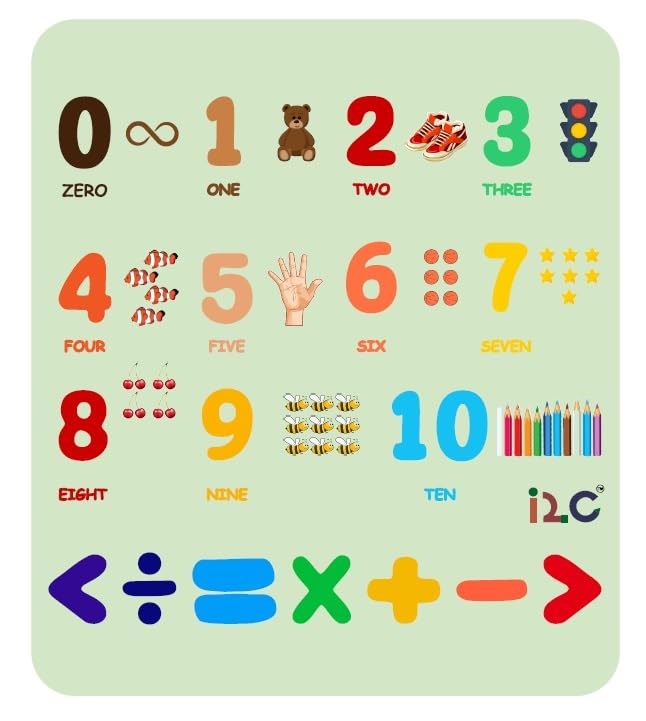 i2c Wooden Puzzle | Children | Kids | Boys & Girls | Montessory | for Children Aged 3-6 Years | Educational | Learning | Fun | Colorful (I2C1) (B0CGF74XSD) Amazon Price History, Amazon Price Tracker